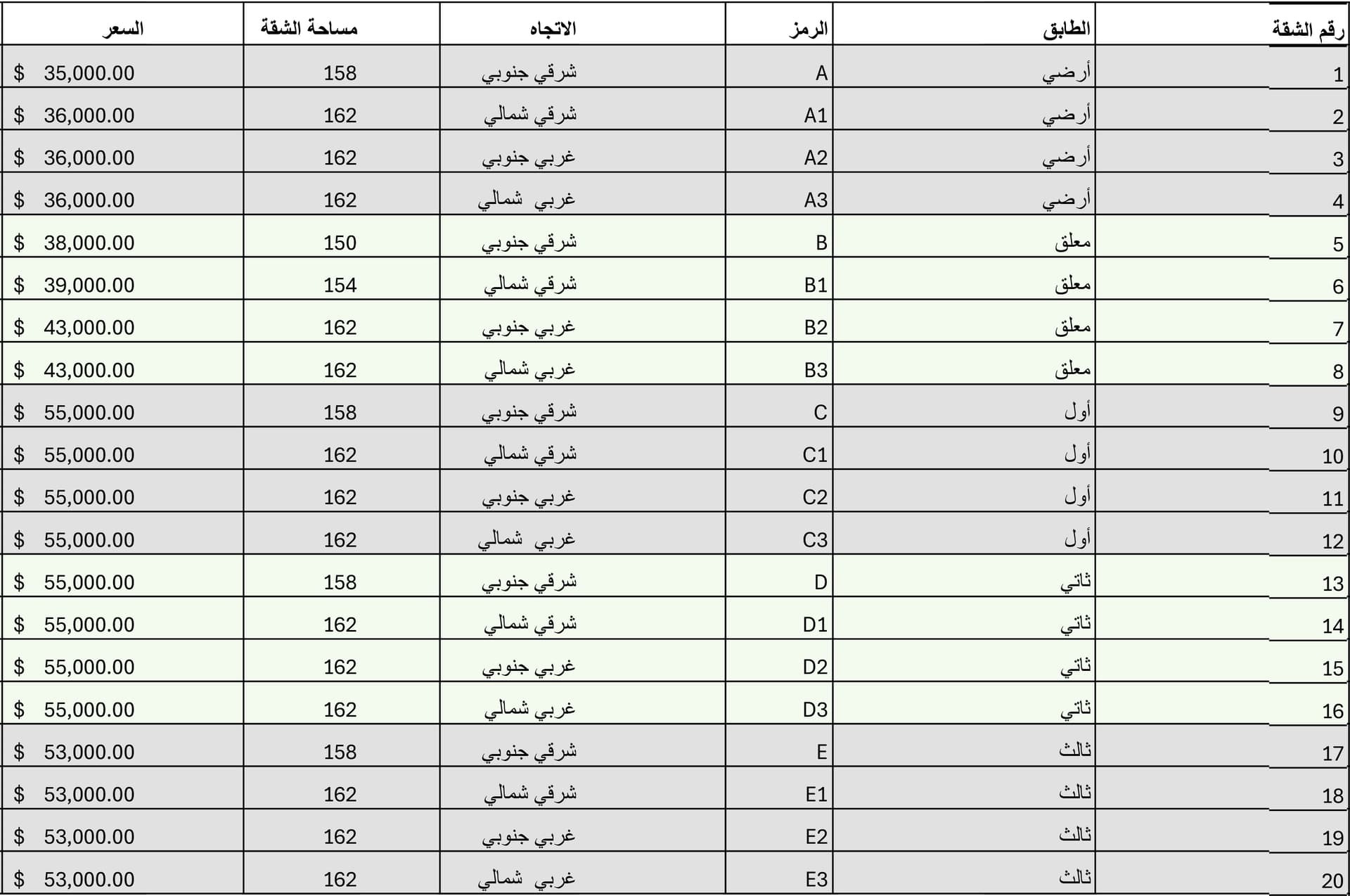 جدول الأسعار